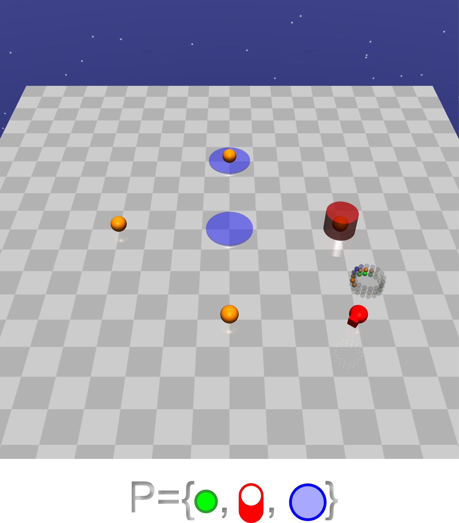Safety-Gym style environment with button, cylinder, and blue region